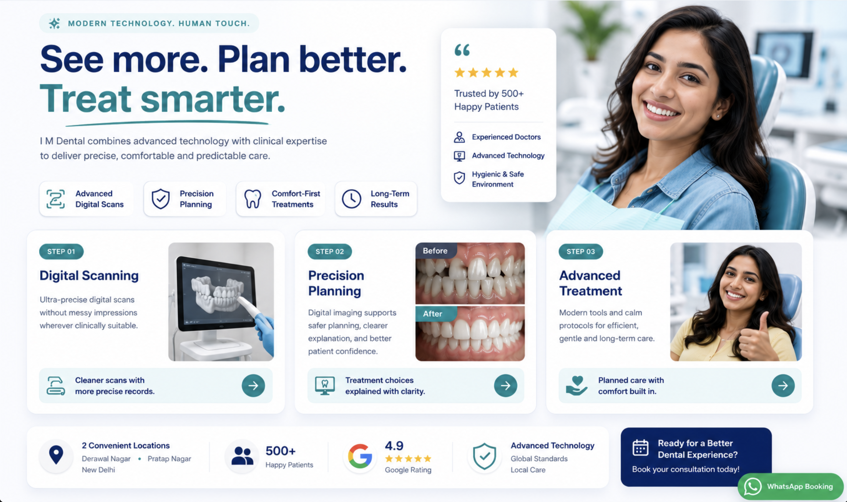 Modern technology, human touch section for I M Dentist