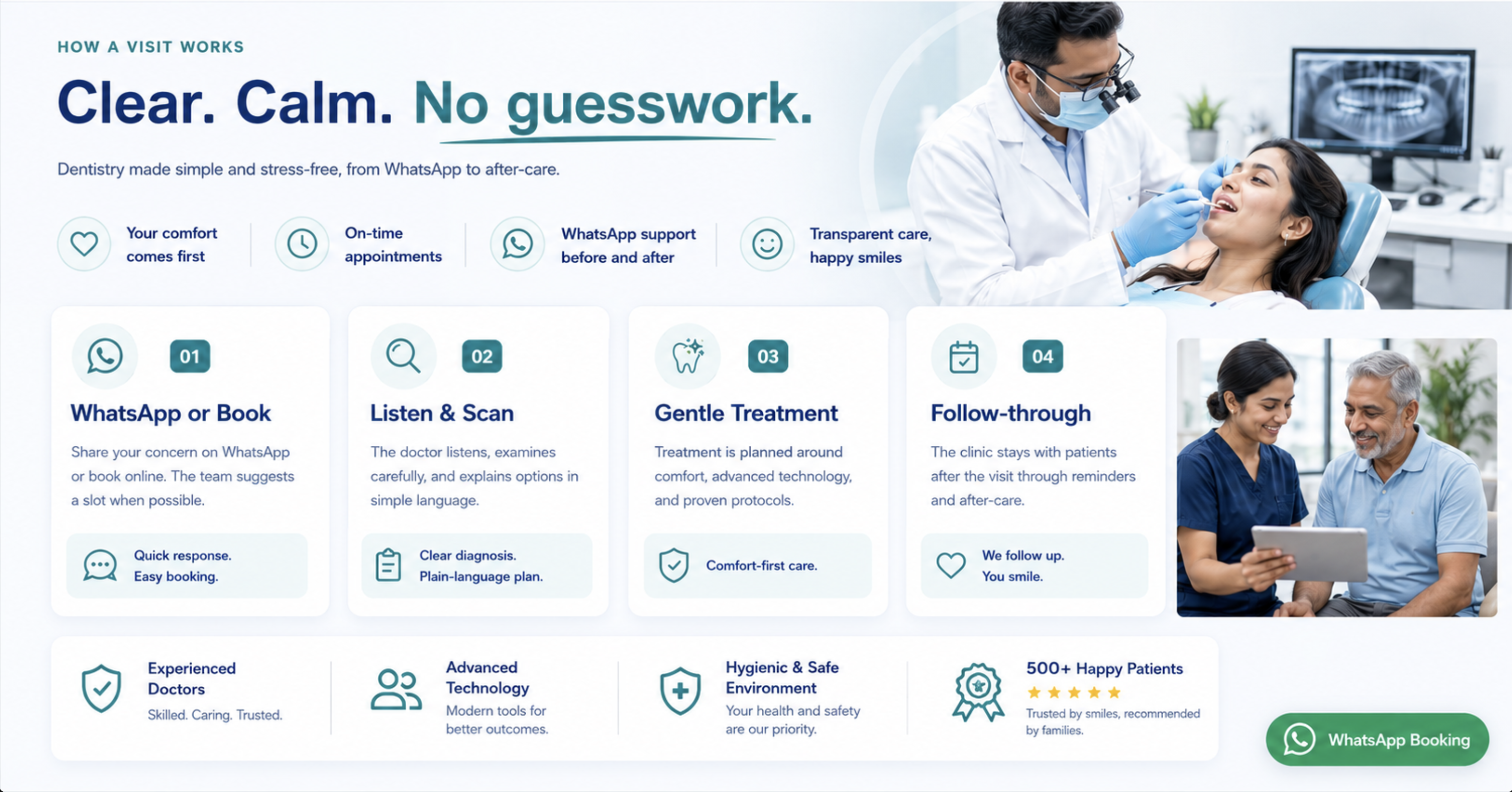 Clear calm no guesswork visit process section for I M Dentist